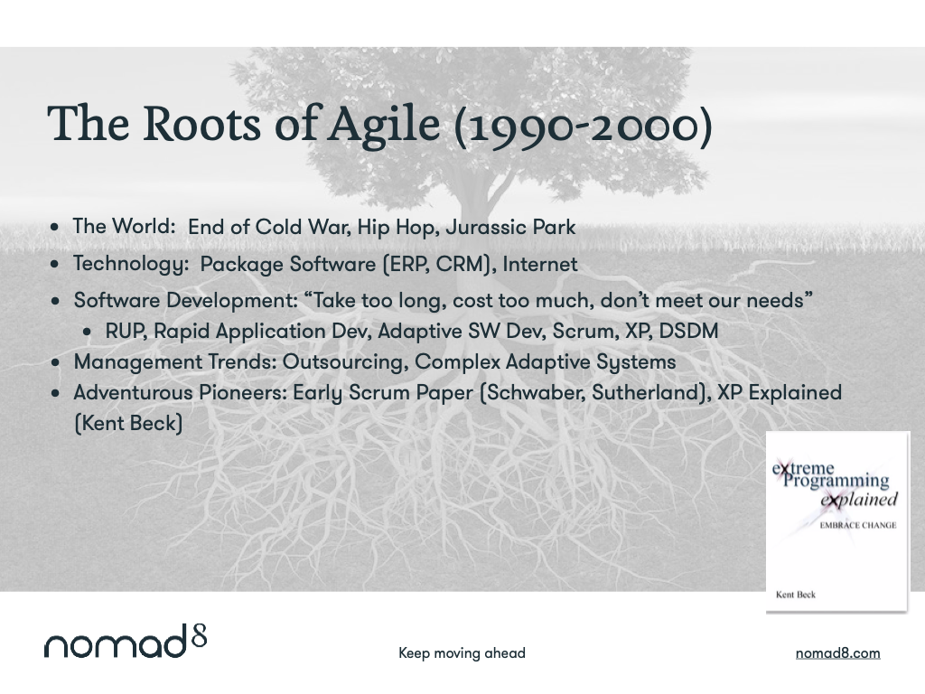 Roots of Agile Era (1990-2000)